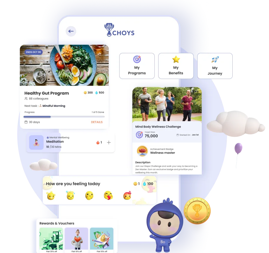 The CHOYS app on a phone, surrounded by cards lifted out of it: a Healthy Gut Program with 88 colleagues joined, a Mind Body Wellness step challenge, a daily mood check-in, and rewards vouchers — with Bo the CHOYS mascot alongside.